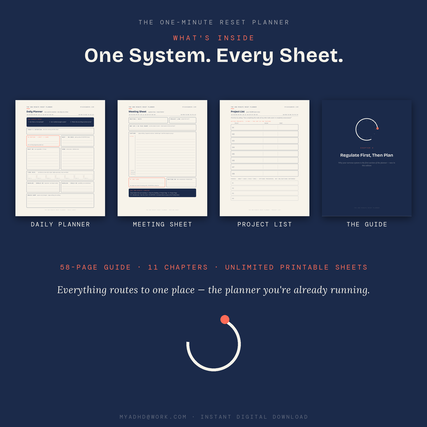 The One-Minute Reset Planner — ADHD Daily Planner & Guide for Professionals