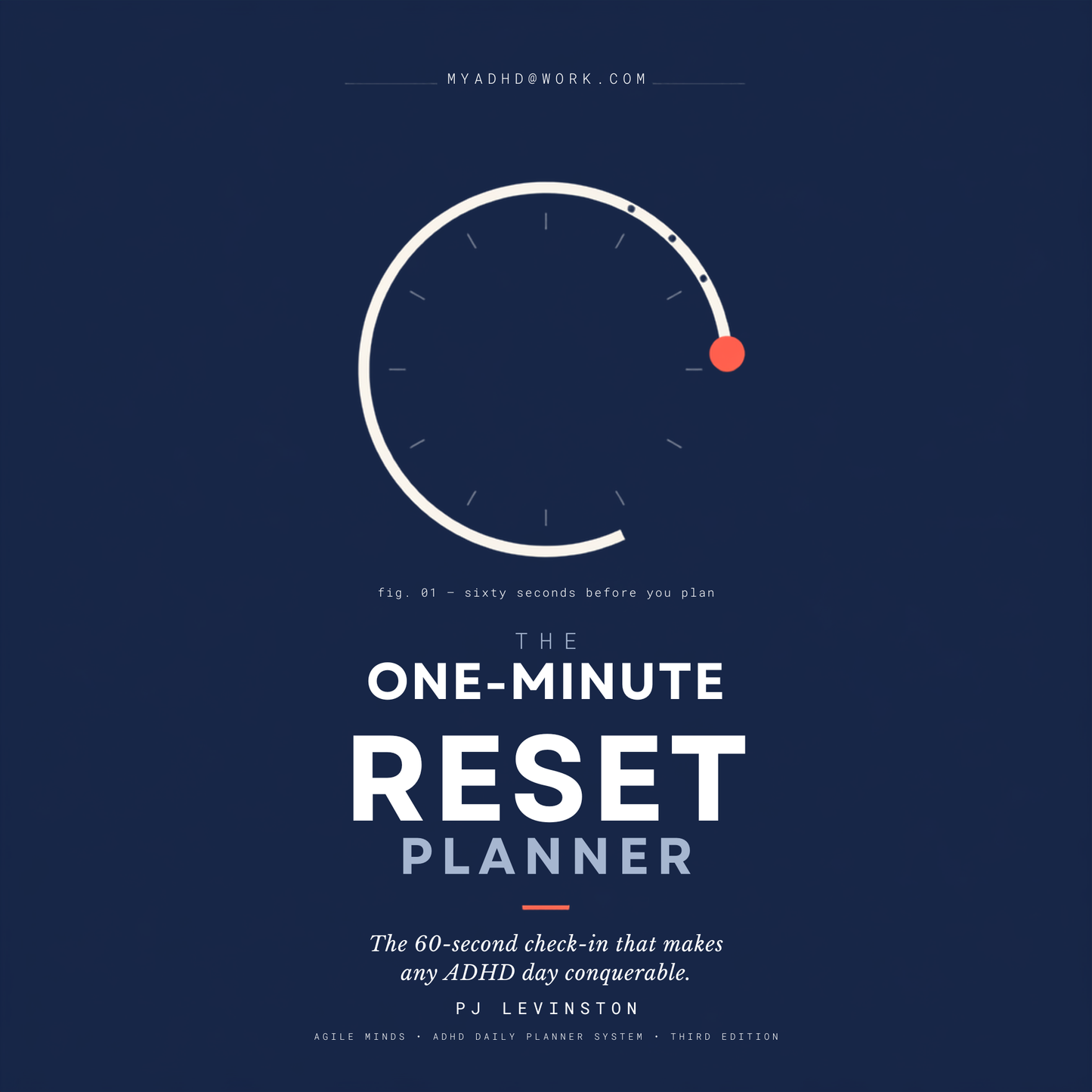 The One-Minute Reset Planner — ADHD Daily Planner & Guide for Professionals