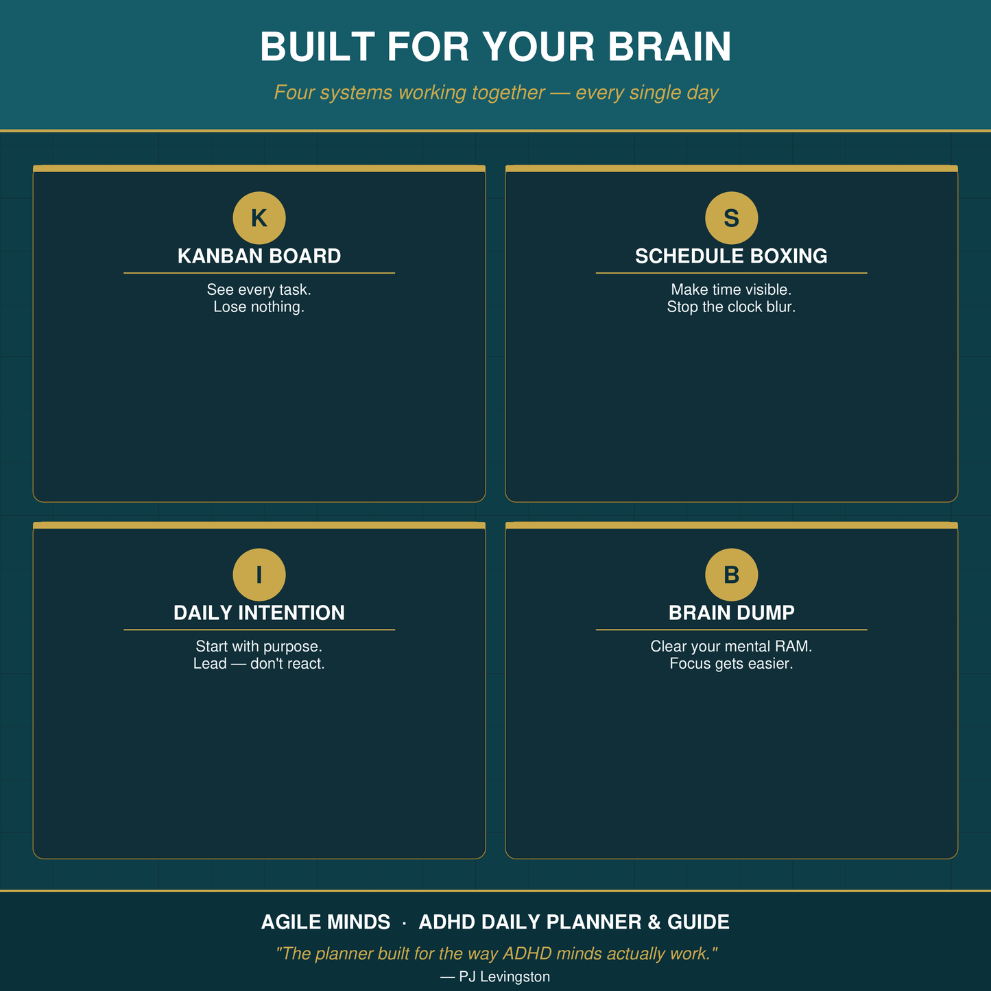 Agile Minds ADHD Daily Planner — Built for ADHD Brains at Work